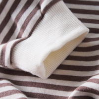 uploads/erp/collection/images/Baby Clothing/Engepapa/XU0398157/img_b/img_b_XU0398157_4_KEdiXwr6wYudKi0AHxgA7VP2Vrcn7r33